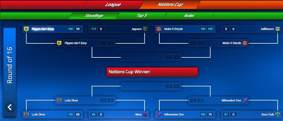 nationscup