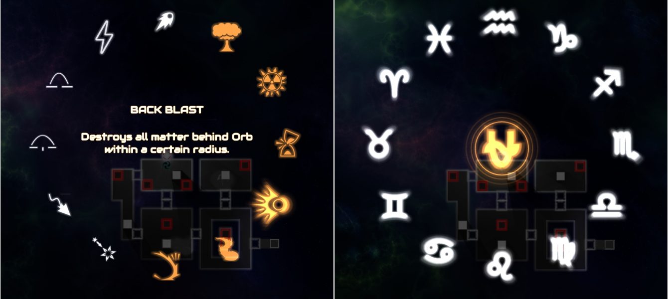 Skill and Zodiac