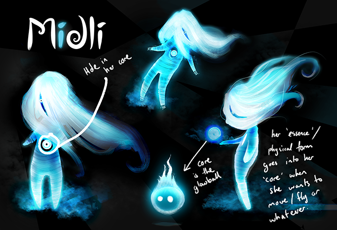 Heli's Concept Design