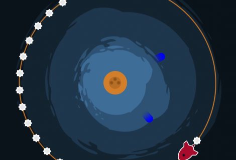 Rocket Rage: Orbit Dash