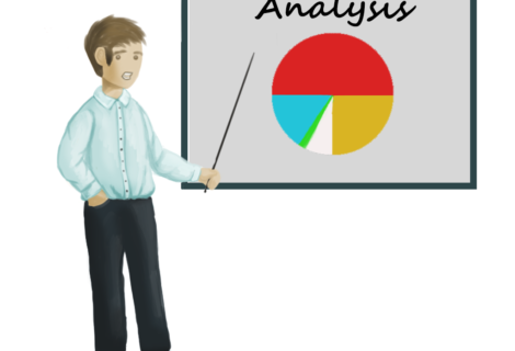 Going Indie Part 1: It's business time!